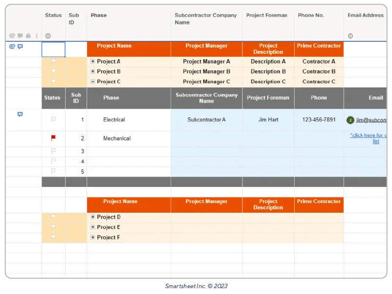 subcontractor documentation template smartsheet