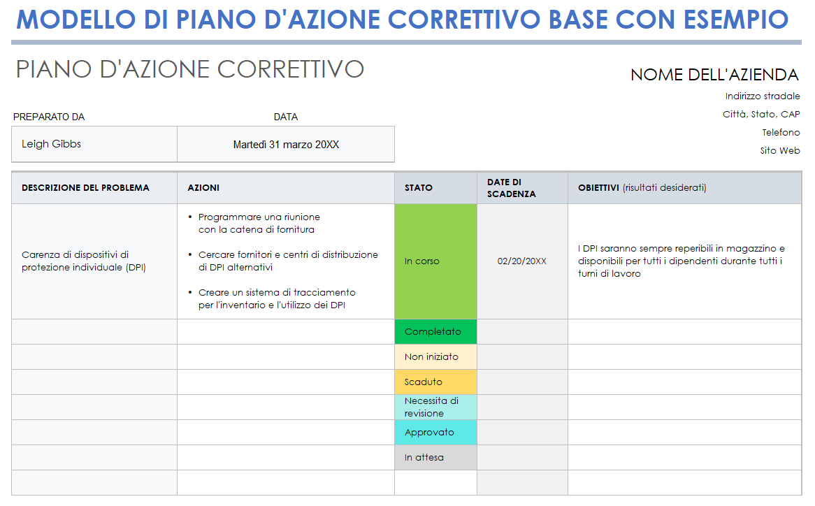 Modello semplice di piano di azioni correttive con dati di esempio