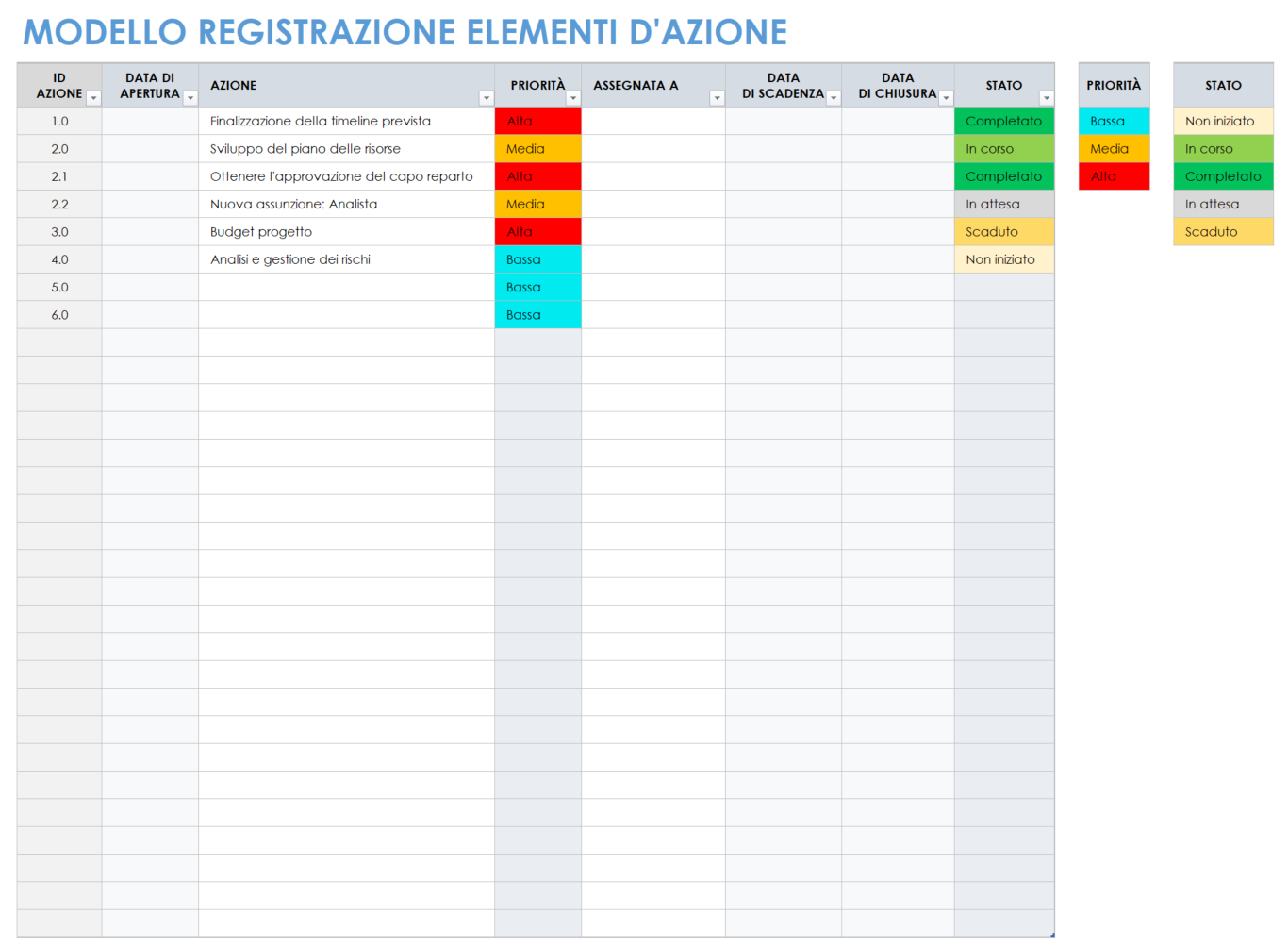 Registro delle azioni