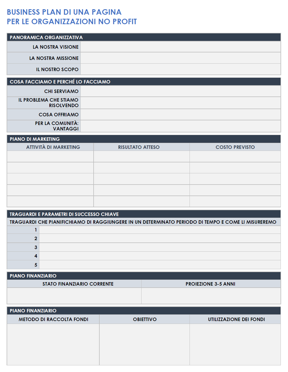  Modello di piano aziendale di una pagina per organizzazioni non profit
