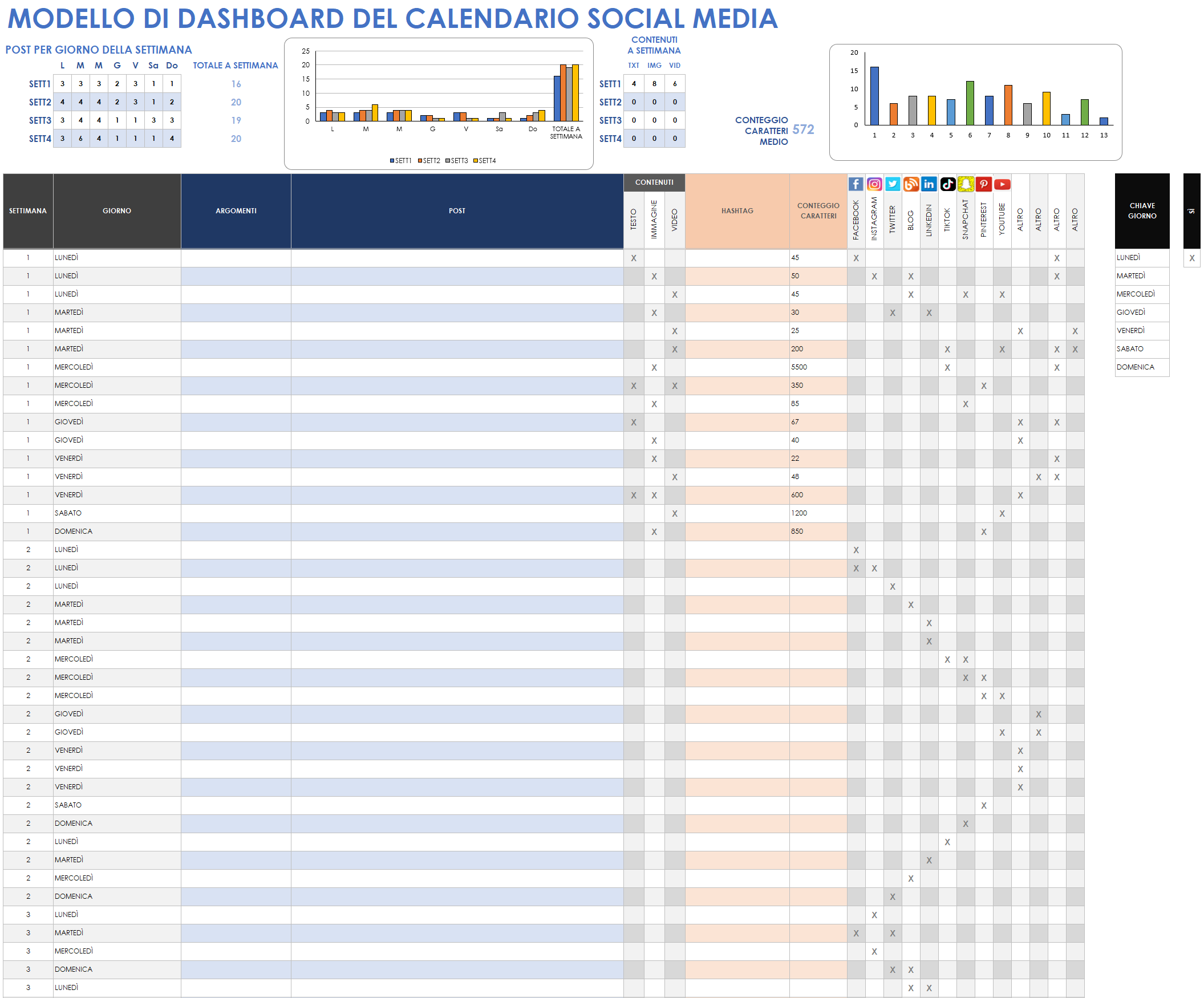  Modello dashboard calendario social media