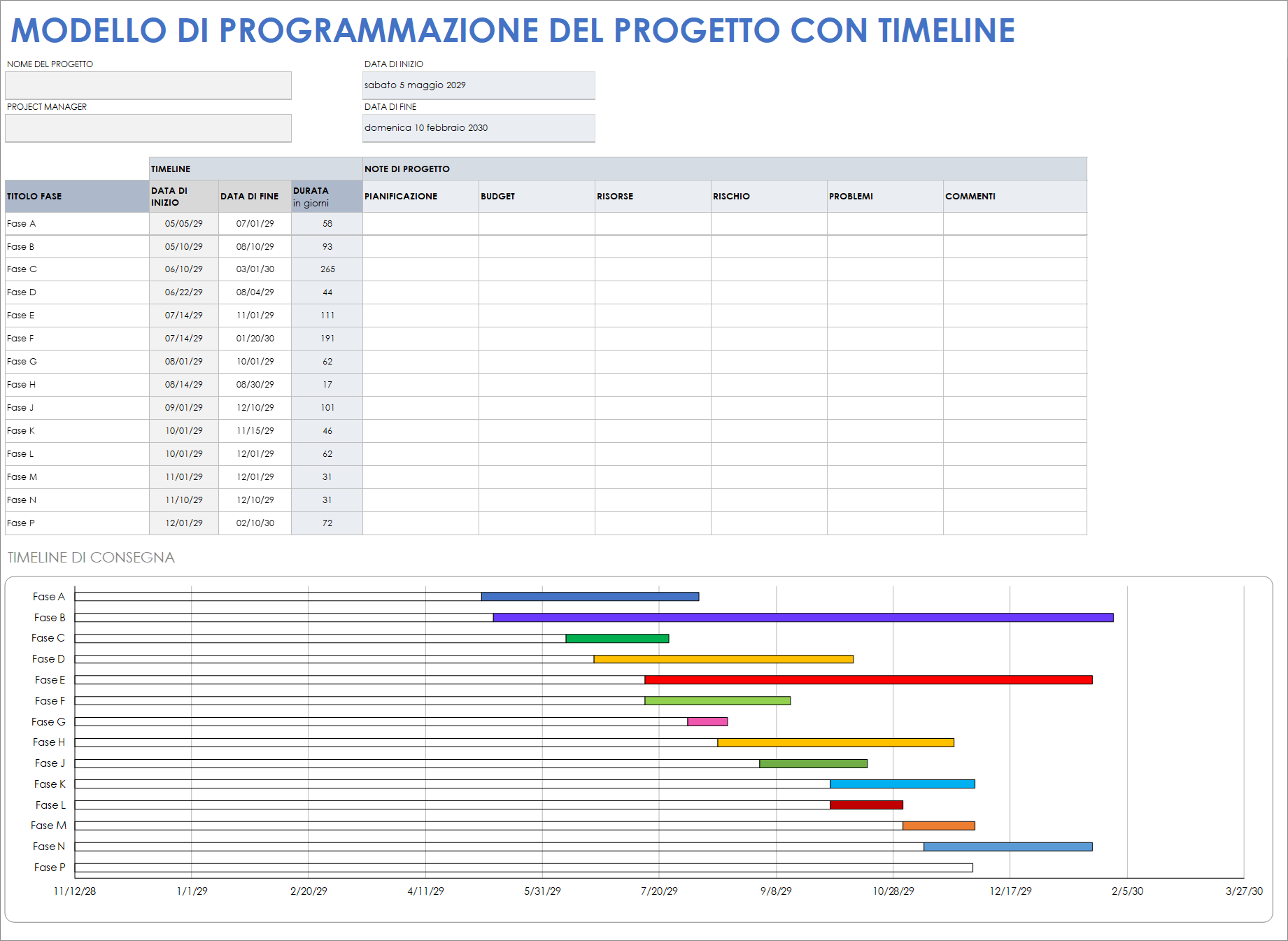  Fogli Google di pianificazione del progetto con modello di timeline