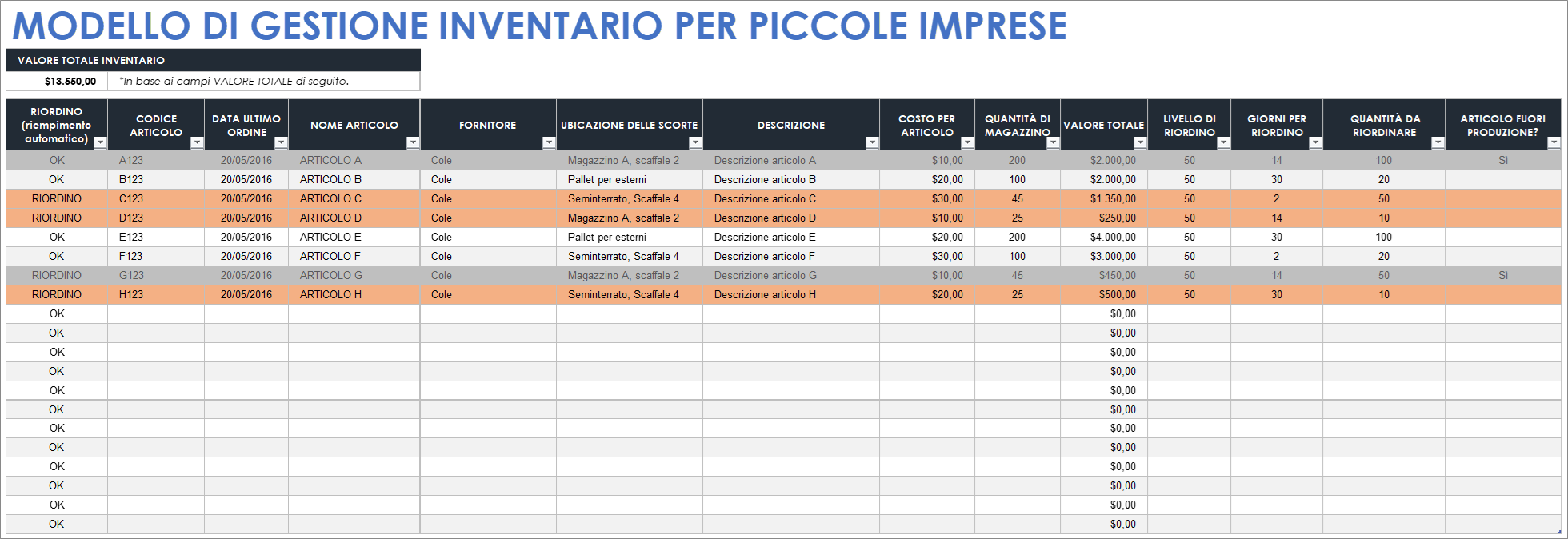  Modello di gestione dell'inventario per piccole imprese