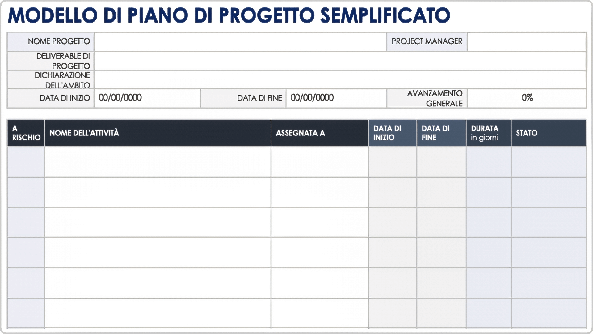  parola del modello di piano di progetto