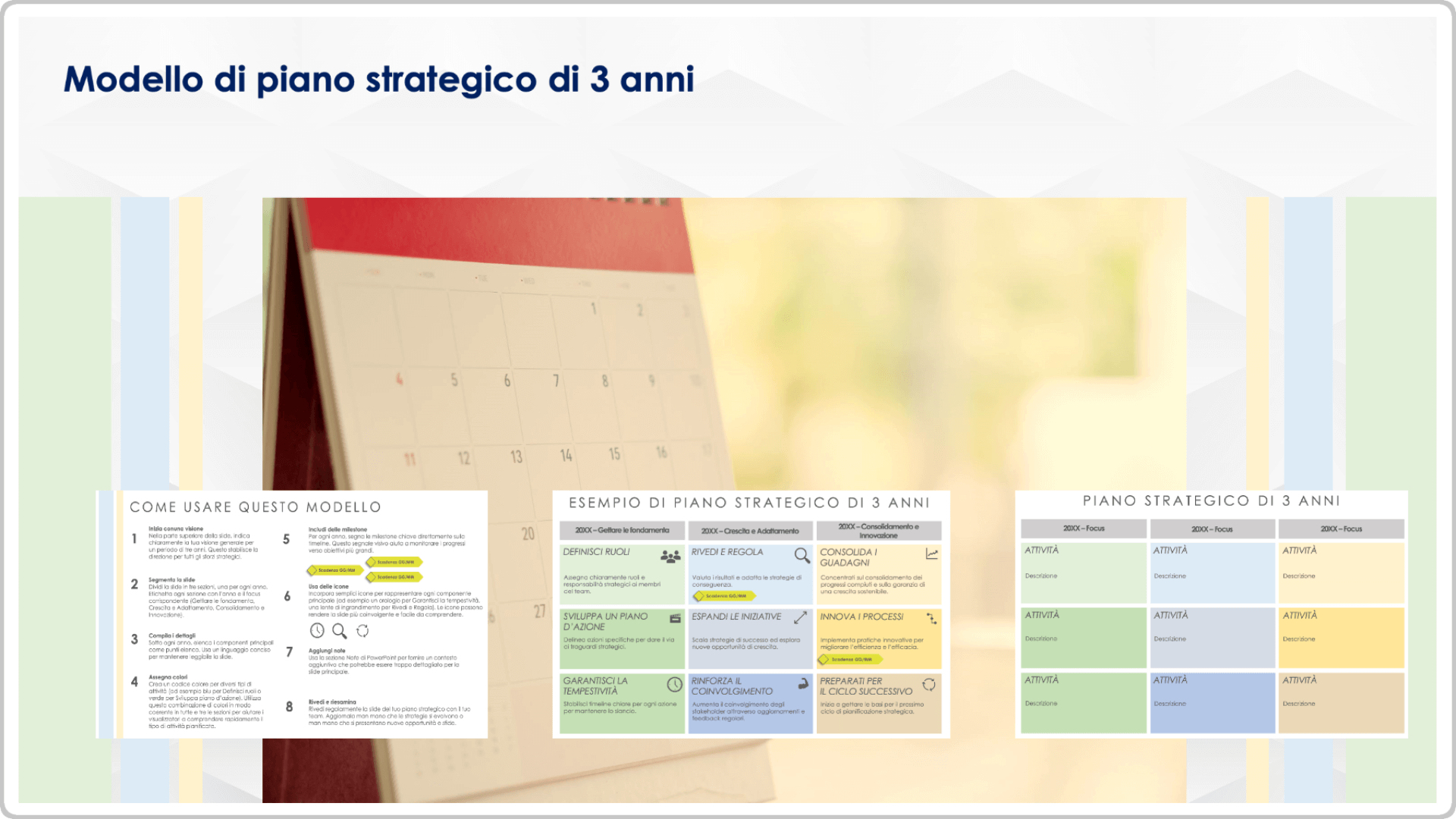  Modello di piano strategico triennale