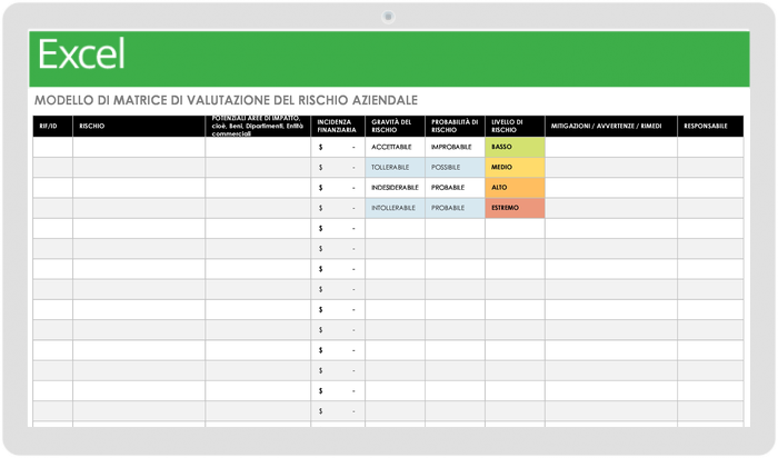 Modello di matrice di valutazione del rischio aziendale