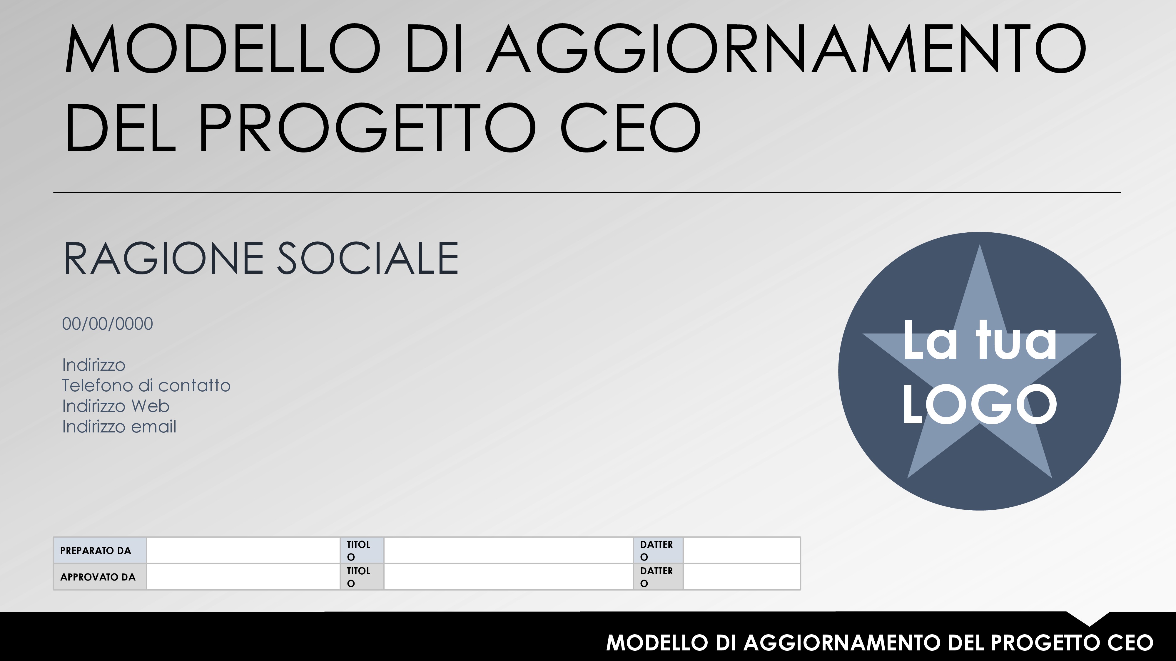 Aggiornamento del progetto del CEO