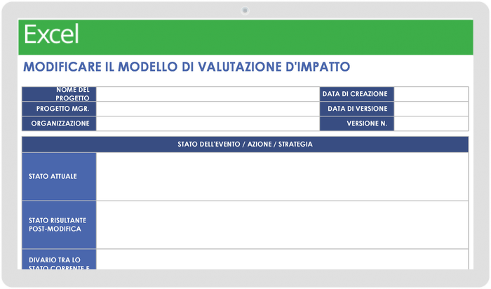  Modifica il modello di valutazione dell'impatto