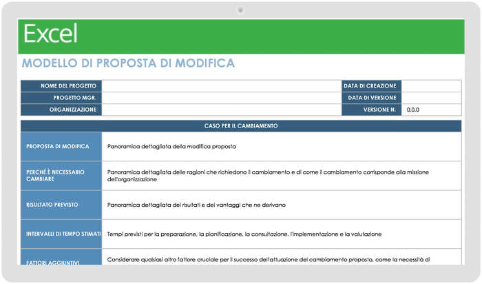 Modello di proposta di modifica