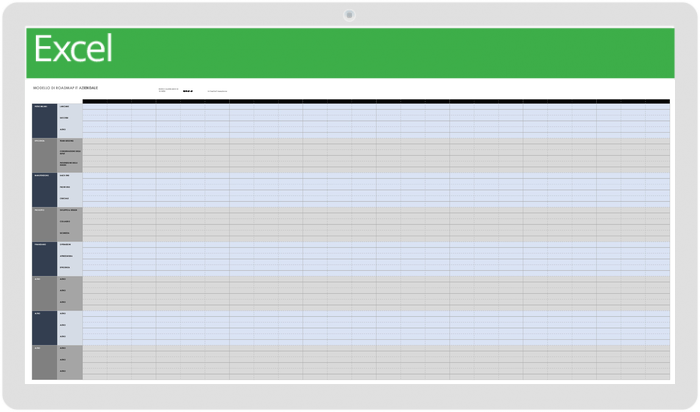  Modello di roadmap per IT aziendale