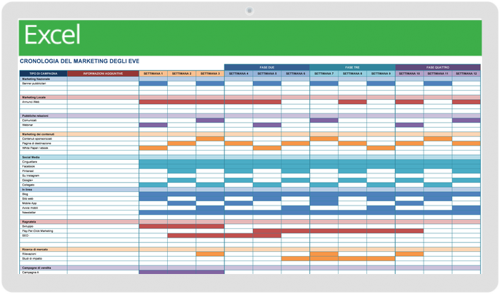  Modello di cronologia degli eventi di marketing