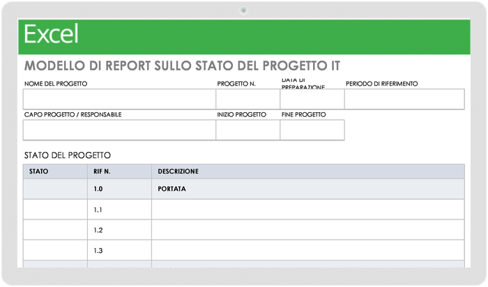 Rapporto sullo stato del progetto IT