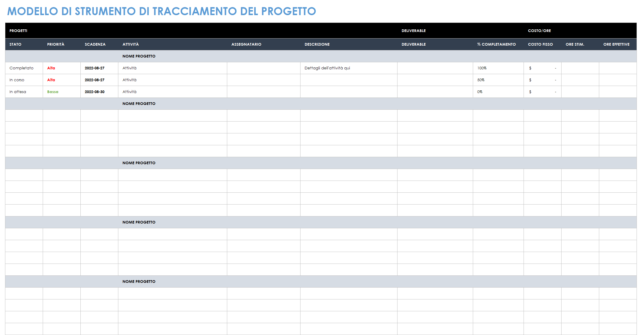 Tracciatore del progetto