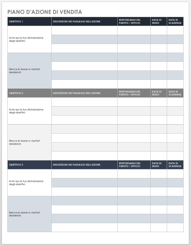 Piano d'azione per le vendite