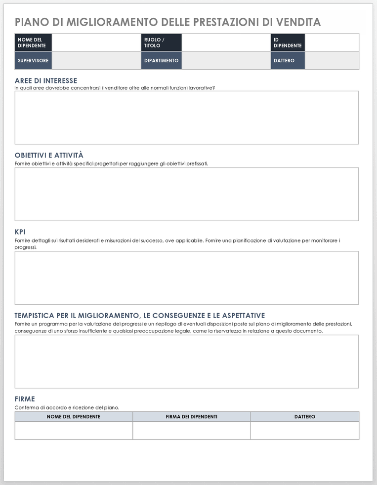  Modello di piano di miglioramento delle prestazioni di vendita
