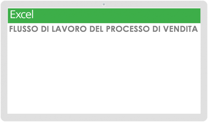 Modello di flusso di lavoro del processo di vendita