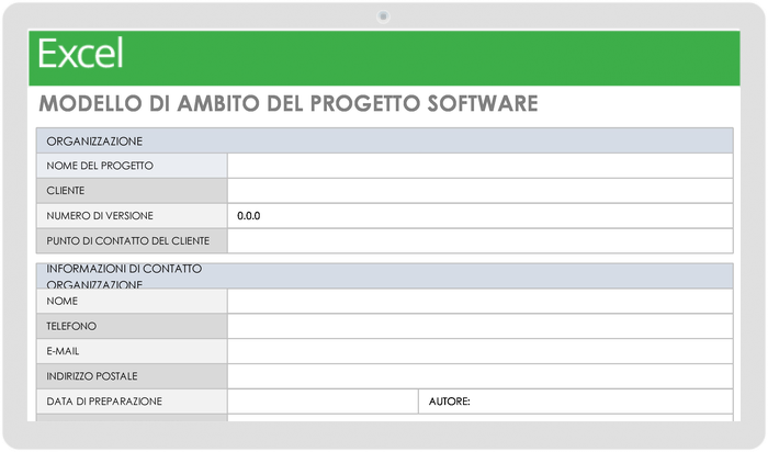 Modello di ambito del progetto software