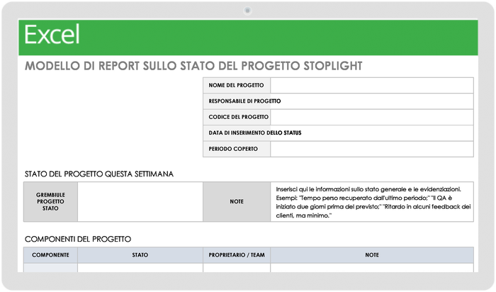 Rapporto sullo stato del progetto semaforo