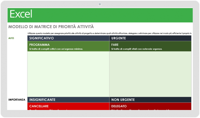  Modello di matrice di priorità delle attività